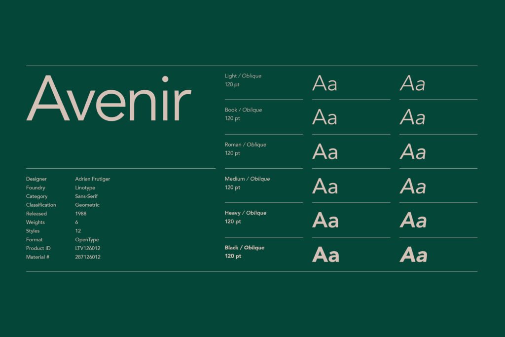 Avenir font and the variations on dark green background